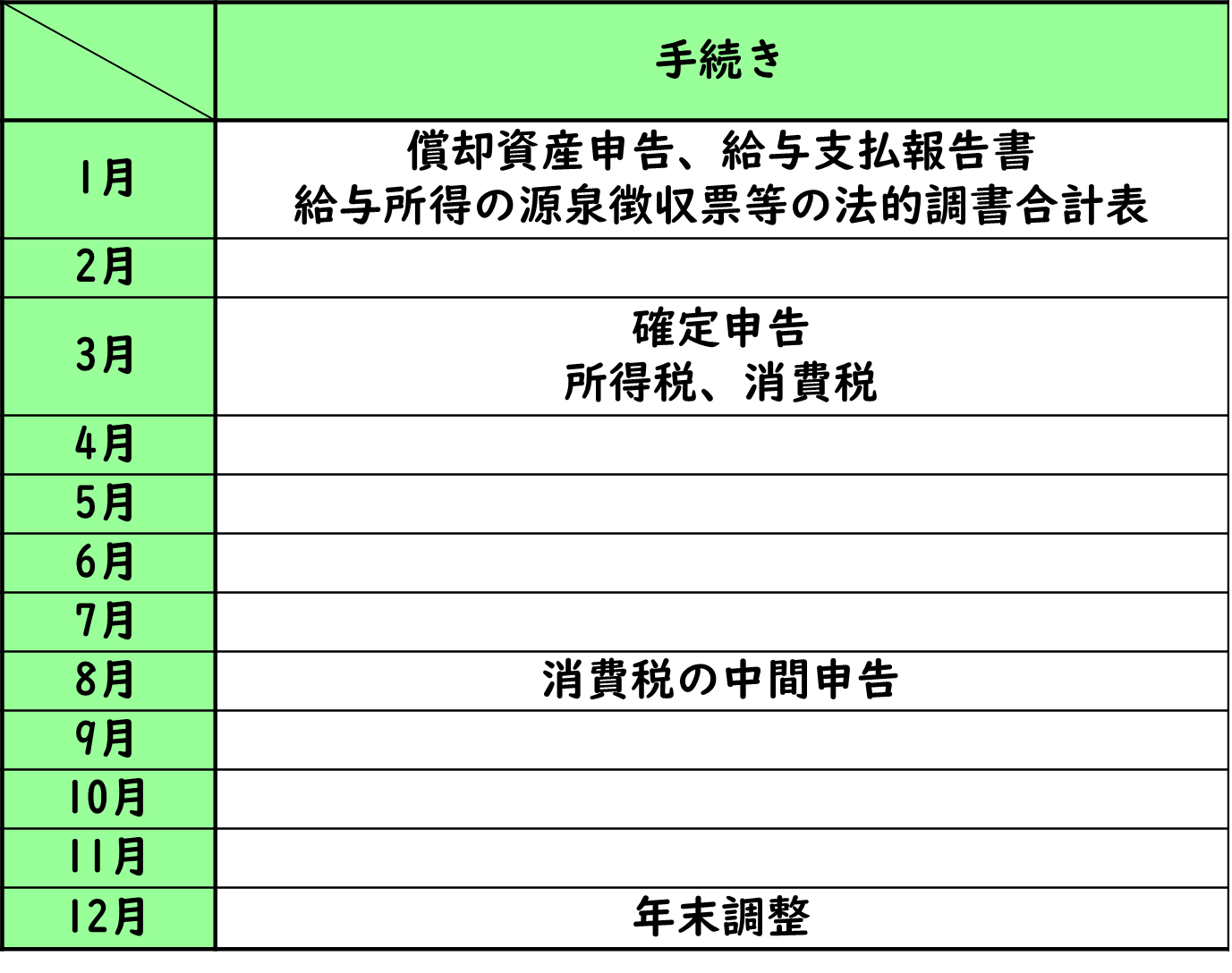 大阪】個人事業主(雇用者あり)の税務・納税の年間スケジュール | オモロいけど真剣 大阪の税理士｜税理士法人大阪中央会計